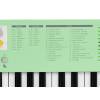 Keyboard s mini klávesami Medeli Nebula MK1/GN - 6